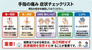 手指 痛み の原因を徹底解説 指関節の変形から関節リウマチまで見逃してはいけないサインと今すぐ始める対策完全ガイド 3