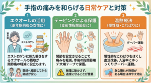 手指 痛み の原因を徹底解説 指関節の変形から関節リウマチまで見逃してはいけないサインと今すぐ始める対策完全ガイド 4